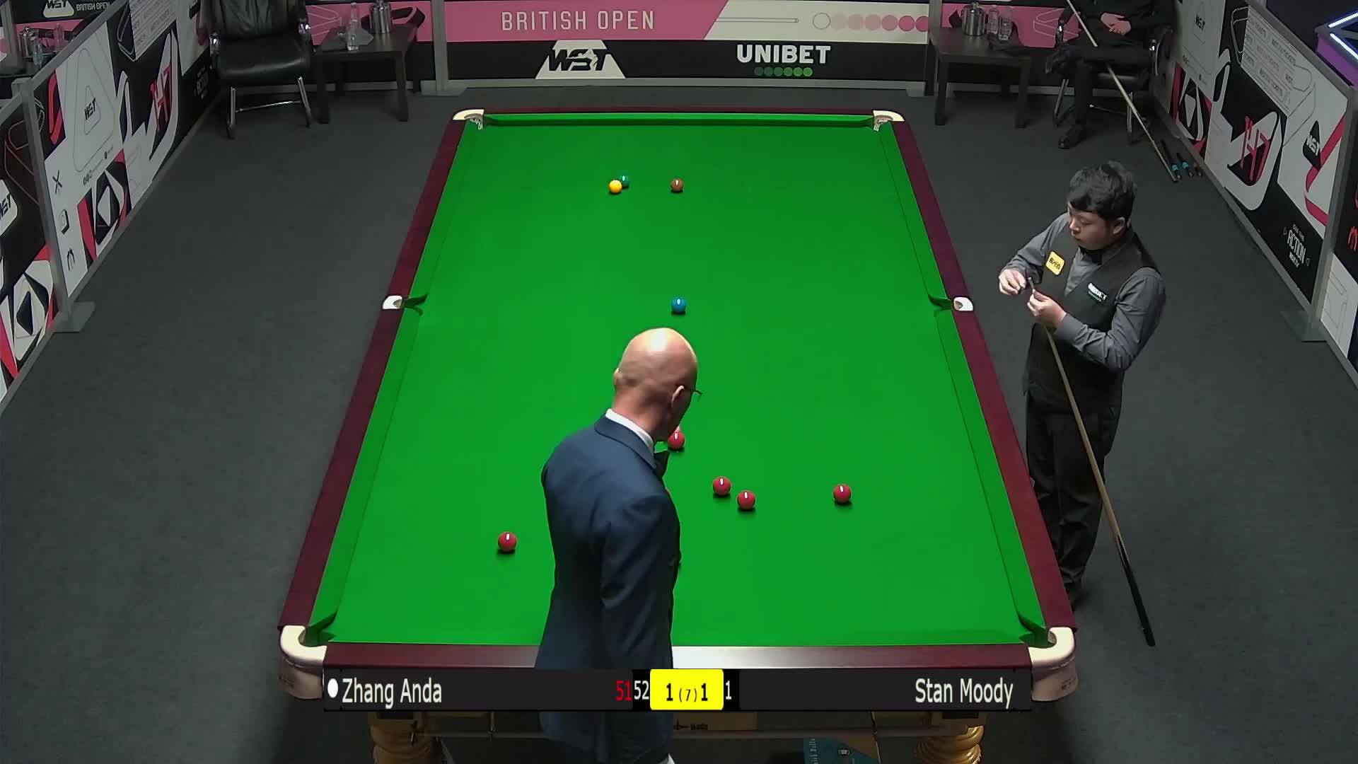 仅反映了球 仅反映了球