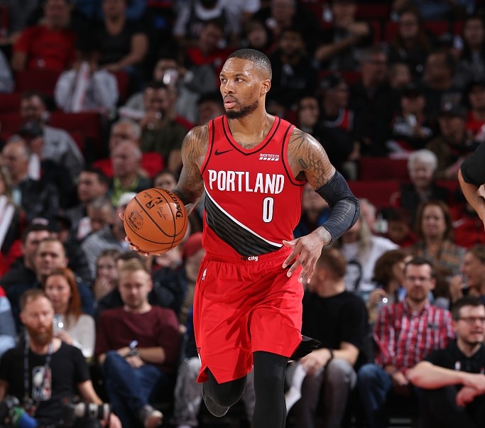 重重要性 重重要性