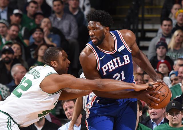 回归后的期 回归后的期