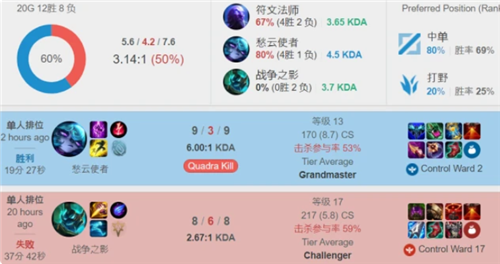 开门红是好