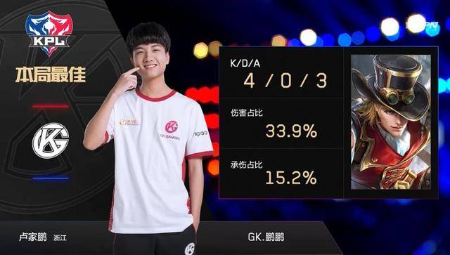 可能的亮点 可能的亮点