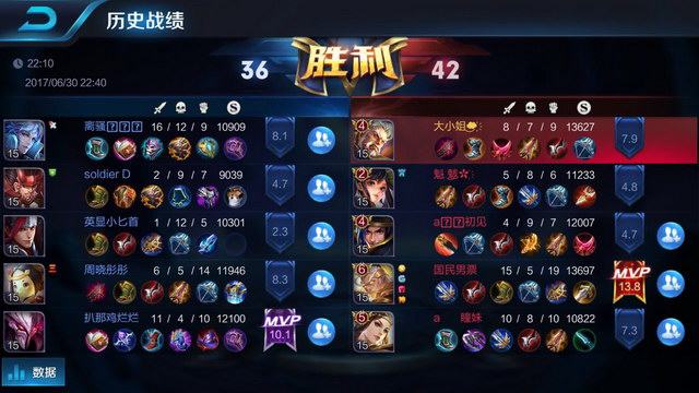 随着学业压 随着学业压